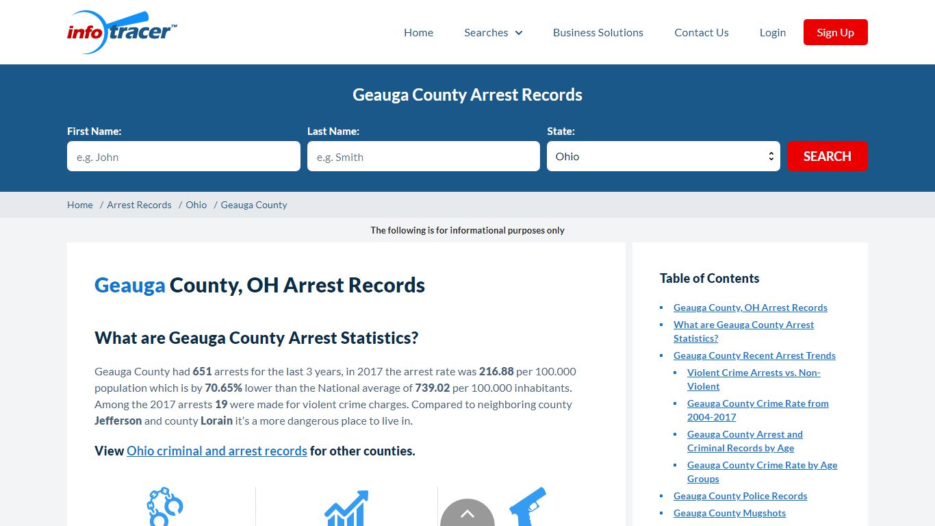 Geauga County, OH Arrests, Mugshots & Jail Records